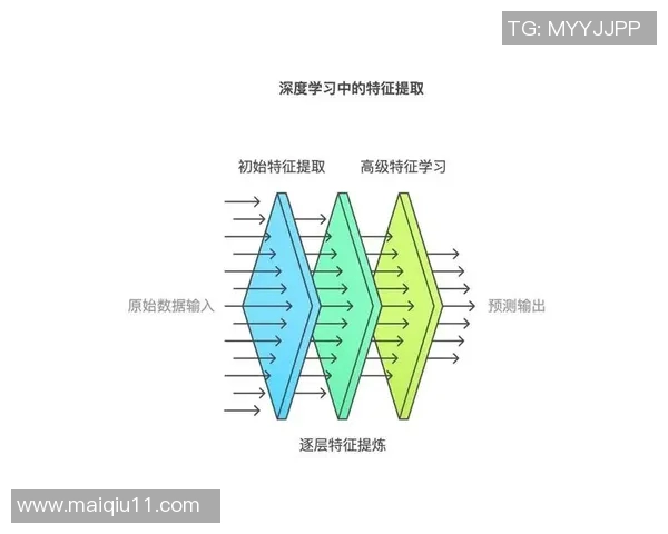 今年运动数据重庆滑板队实力对比深度解析与未来发展展望